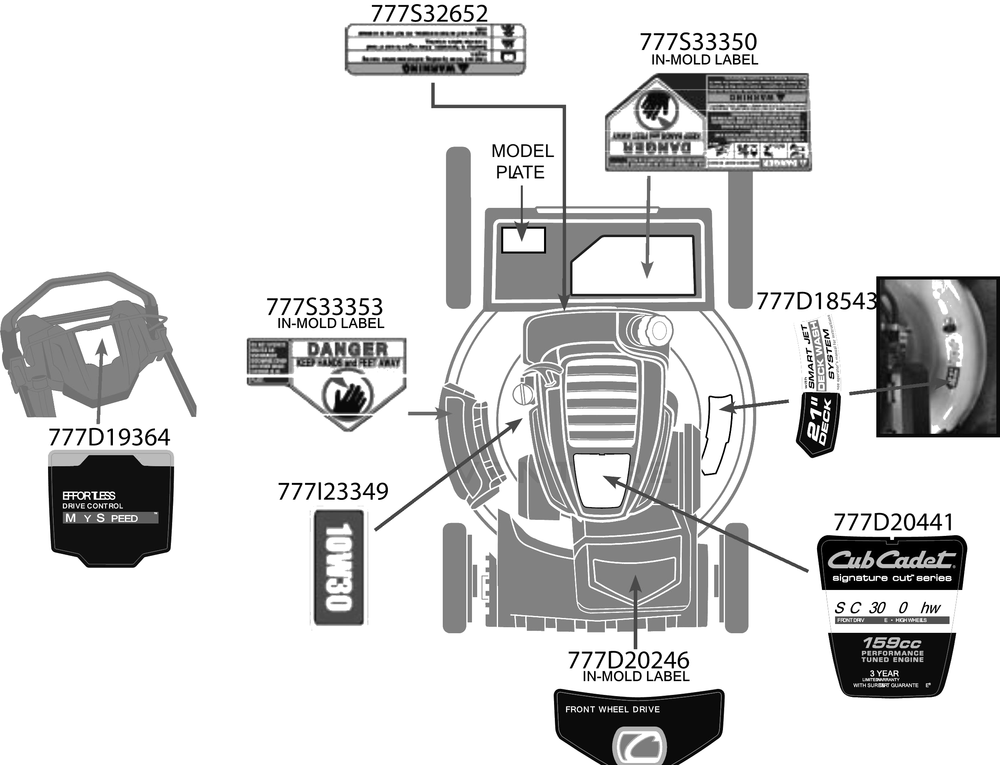 Label Map Diagram and Parts List for SC300HW (12ABB2M5709)(2017) Cub Cadet Lawn Mower
